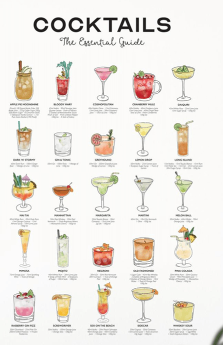 Cocktail List Design and Print | North Coast Cocktails